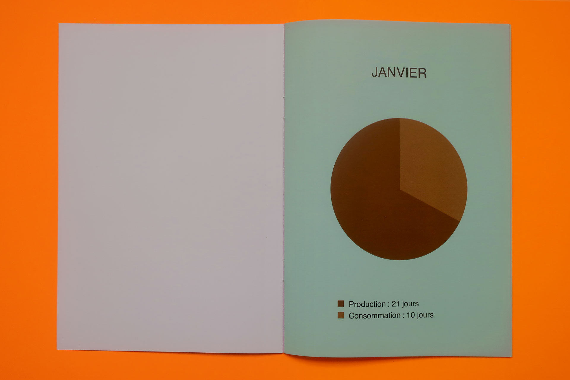 Claude Closky, ‘Calendrier 2026 [2026 Calendar],’ 2025, Paris: RRose Editions. Digital print, 12 pages, 21 x 14,8 cm. Printrun 150. 